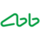 Ак Барс Банк — логотип