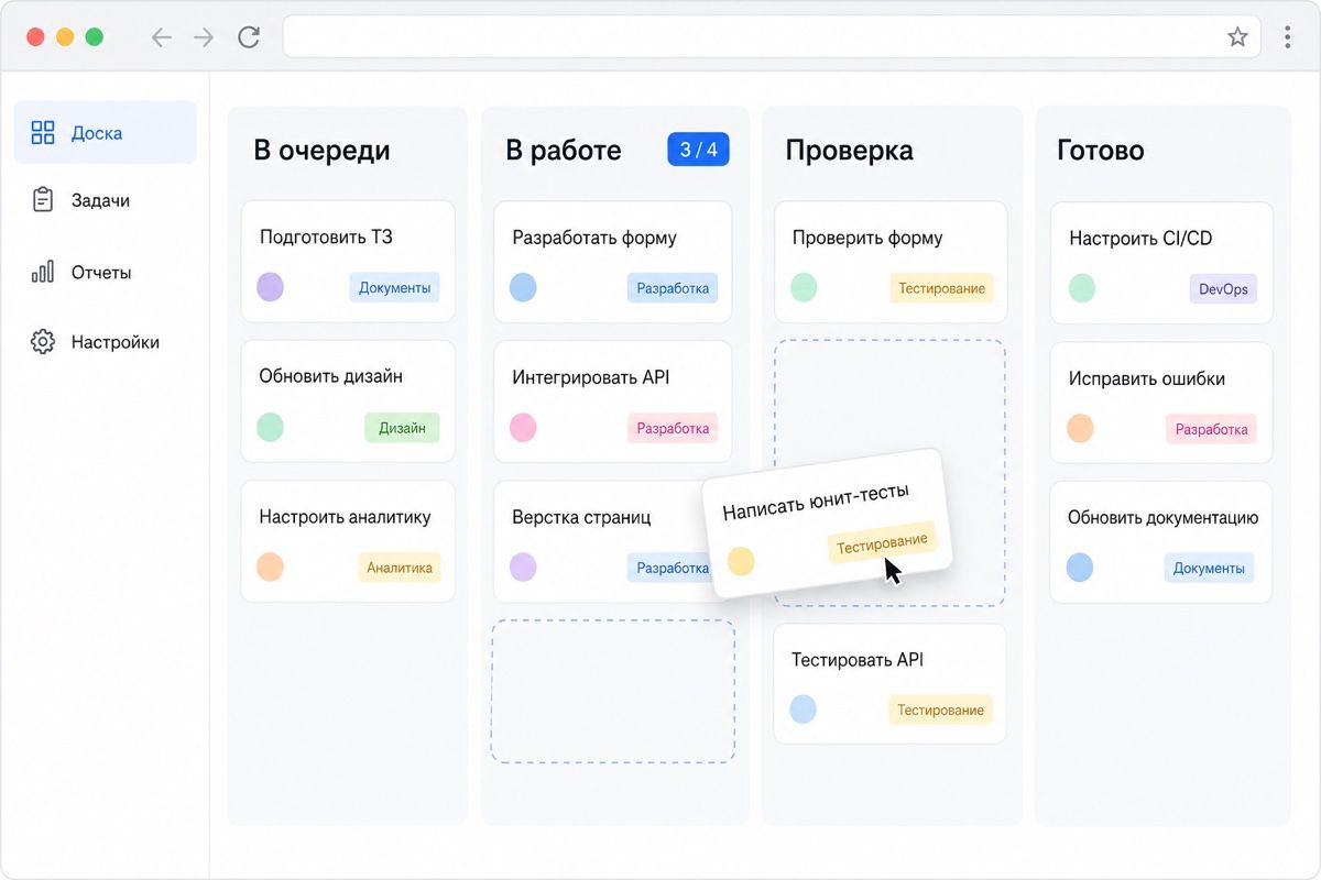 Канбан-доска с лимитом на колонку «В работе» и перетаскиванием карточки (иллюстрация интерфейса)