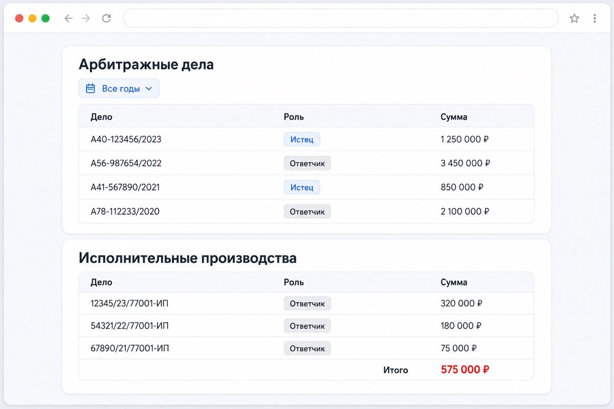 Арбитражные дела и исполнительные производства в отчёте по контрагенту (иллюстрация интерфейса)