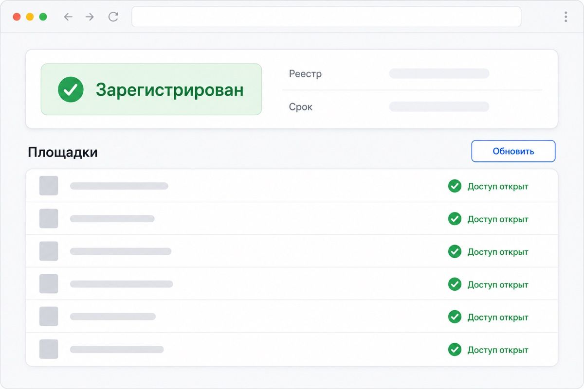 Личный кабинет после регистрации: статус записи и площадки с открытым доступом (иллюстрация интерфейса)